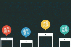 定制開發(fā)企業(yè)即時(shí)通訊app包括哪些功能