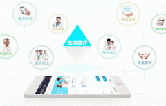 開發(fā)在線醫(yī)療app軟件把醫(yī)生和患者都連接起來